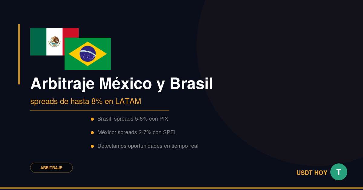 Arbitraje de USDT en México y Brasil: las mejores oportunidades de LATAM — USDT HOY