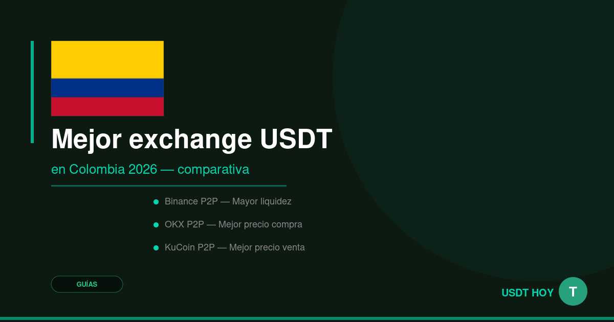Mejor exchange para comprar USDT en Colombia 2026 — USDT HOY