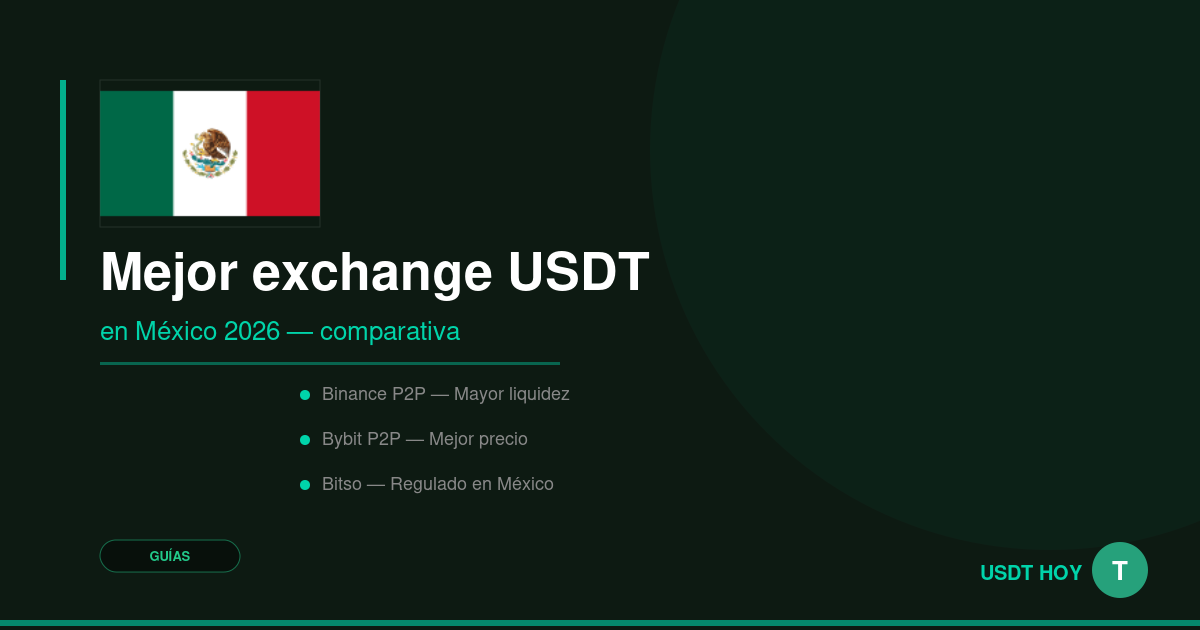 Mejor exchange para comprar USDT en México 2026 — USDT HOY
