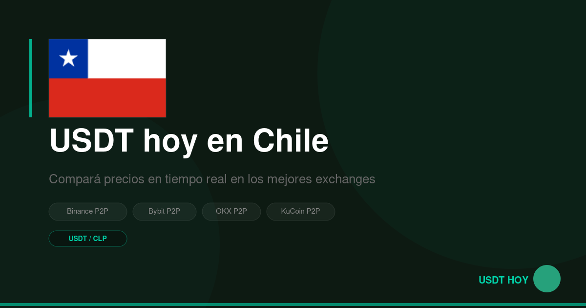 Precio del USDT hoy en Chile: dónde comprar al mejor precio en pesos chilenos — USDT HOY