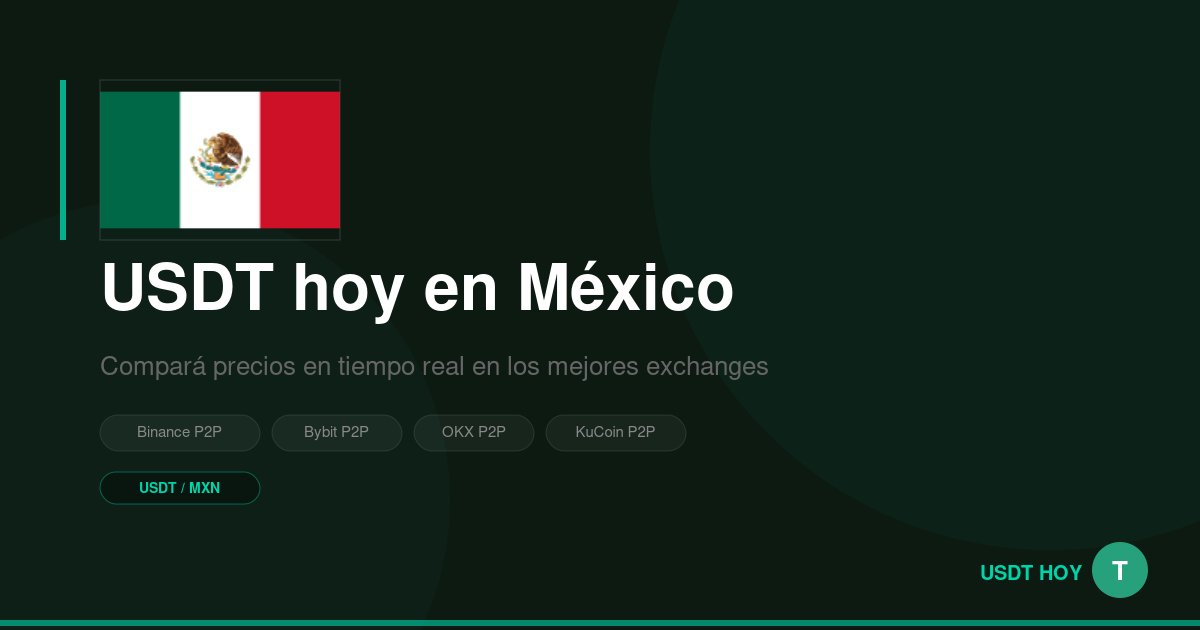 Precio del USDT hoy en México: dónde comprar al mejor precio en pesos — USDT HOY